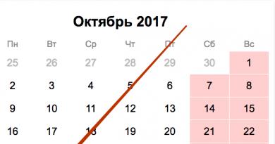 Знакомимся с новой формой: расчет по страховым взносам Как заполнить раздел 1 по страховым взносам